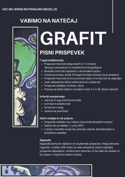 Pogoji sodelovanja za pisni prispevek